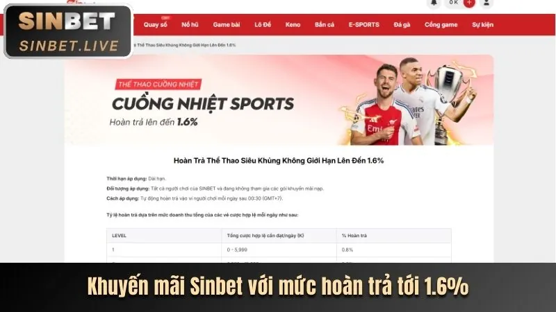 Khuyến mãi và tiền thưởng slot tại mcw18